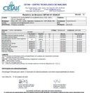 Pro3Magnésio – Always Fit  3 Formas de Magnésio de Alta Absorção